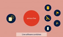 Aimsun Live